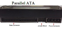 Parallel ATA